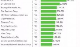 meat50最新爆料,最新爆料背后的惊人真相