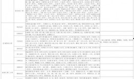 武汉出轨爆料案件最新进展,真相大白，法律程序启动